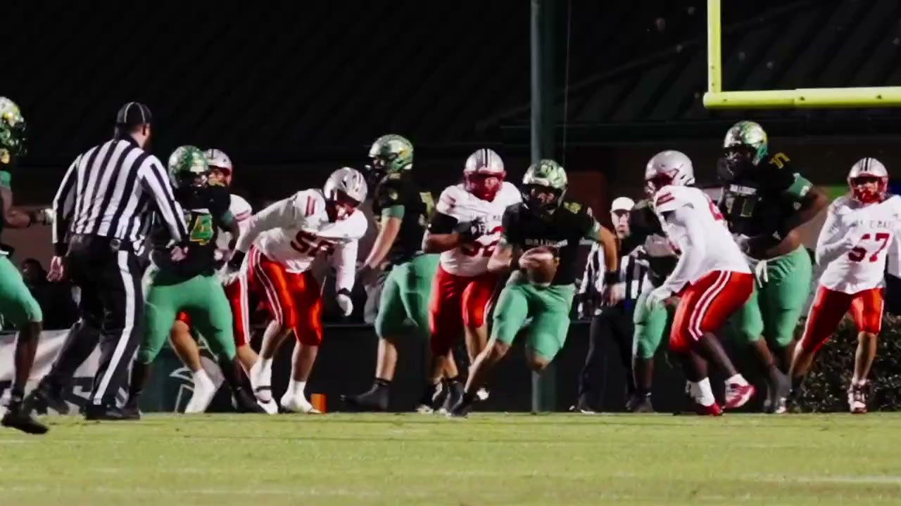 Monthly video production retainer packages